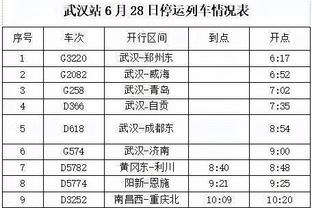 阿伦：我想递补进入全明星 有时打5号位不会在社交媒体上获得关注